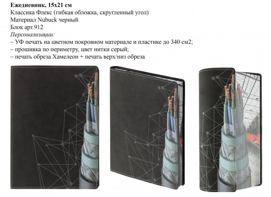 Новые виды персонализации