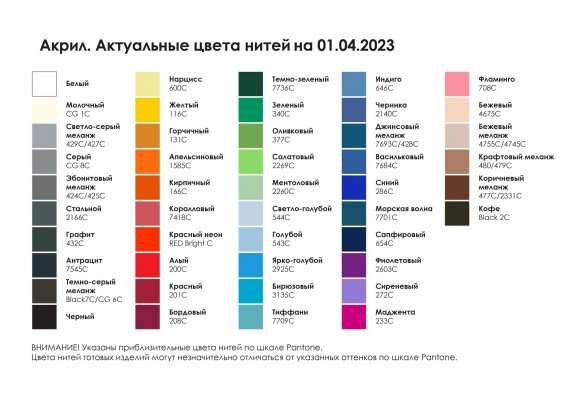 Варежки на заказ, акрил