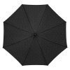Зонт-трость с проявляющимся рисунком в клетку, черный
