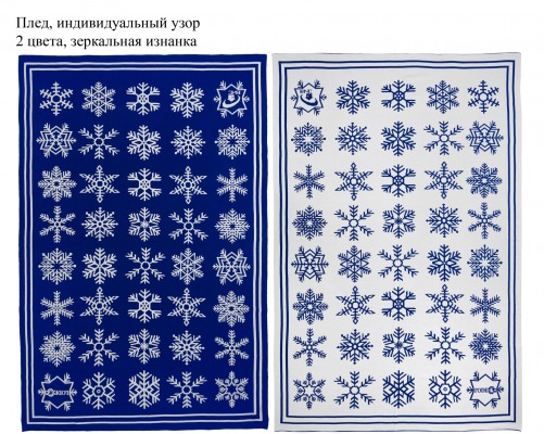 Вязаные пледы на заказ