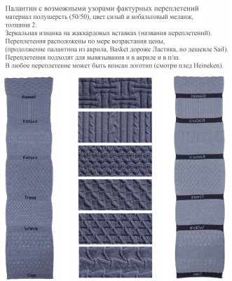 Фактурные вязаные пледы на заказ
