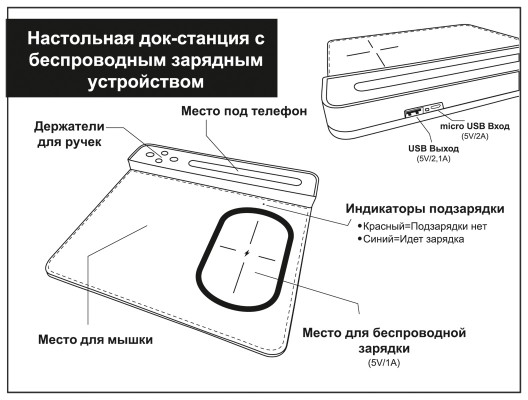 Коврик для мыши с зарядным устройством