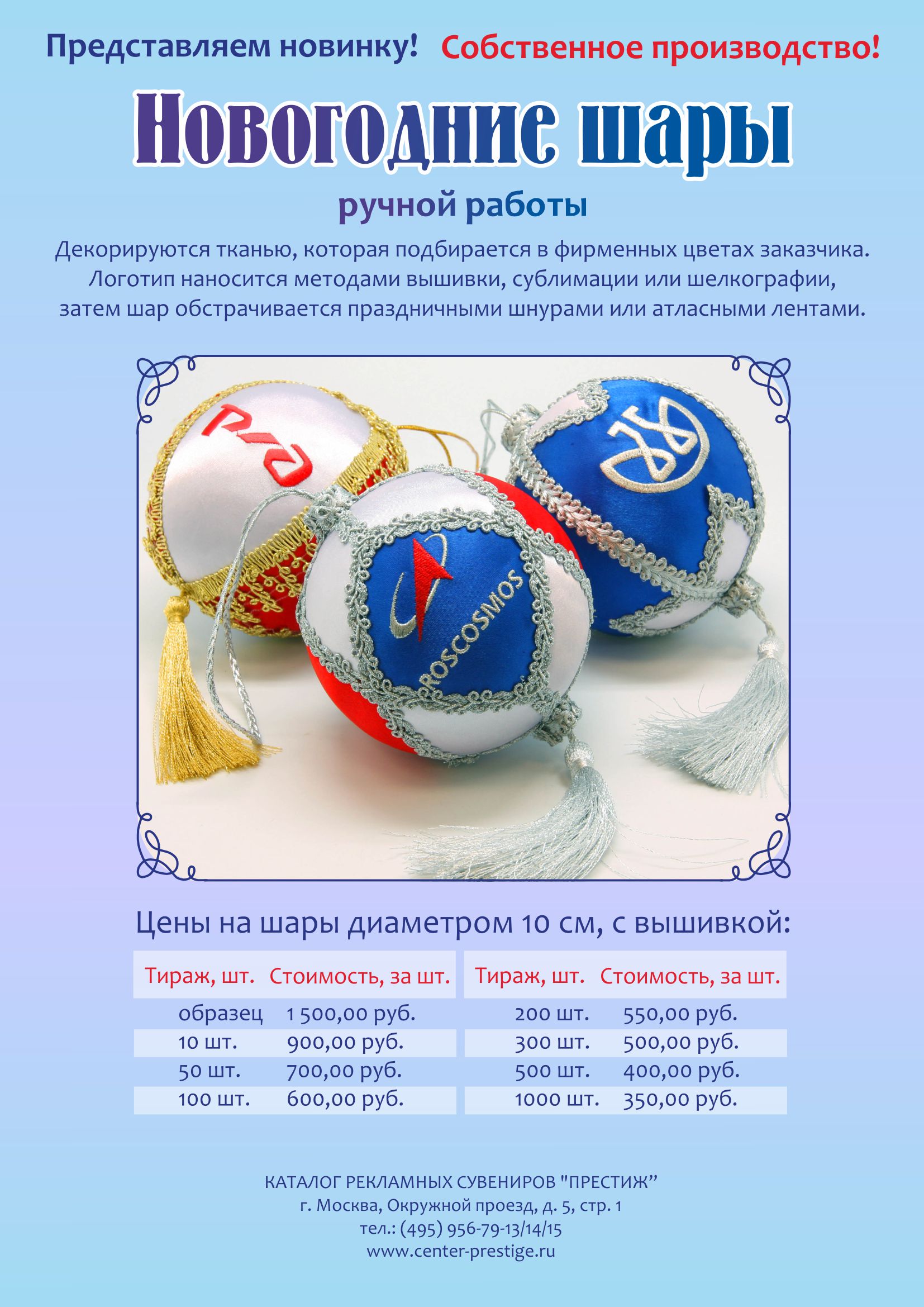 новогодние шары ручной работы